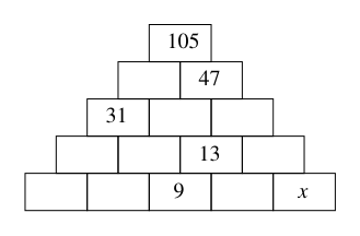 Figure for this problem