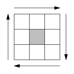 Figure for this problem