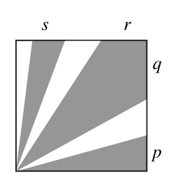 Figure for this problem