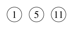 Figure for this problem