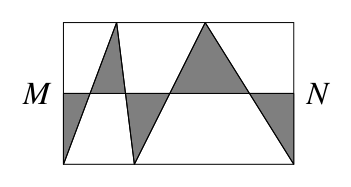 Figure for this problem