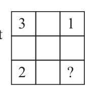 Figure for this problem