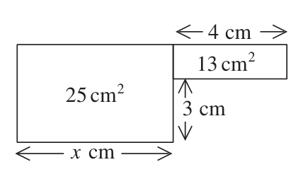 Figure for this problem