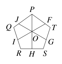 Figure for this problem