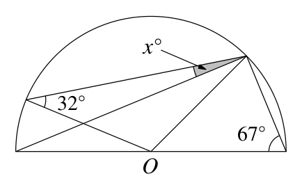 Figure for this problem
