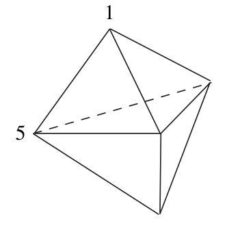 Figure for this problem