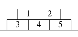 Figure for this problem
