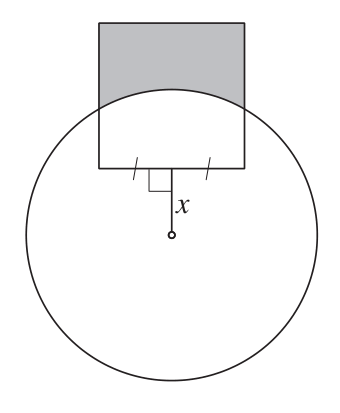 Figure for this problem