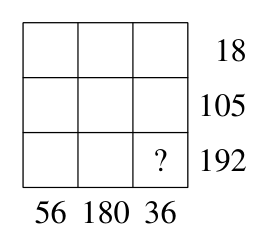 Figure for this problem