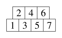 Figure for this problem