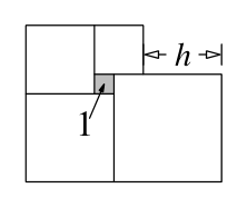 Figure for this problem