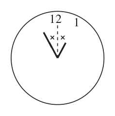 Figure for this problem