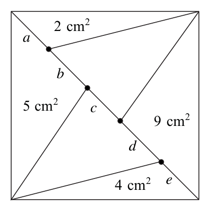 Figure for this problem
