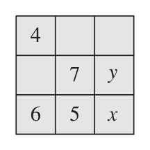 Figure for this problem