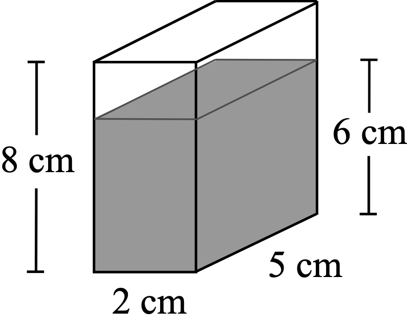 Figure 0