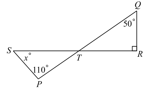 Figure 0