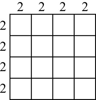 Figure 0