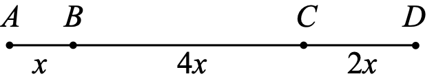 Figure 0