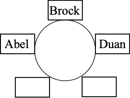 Figure 0