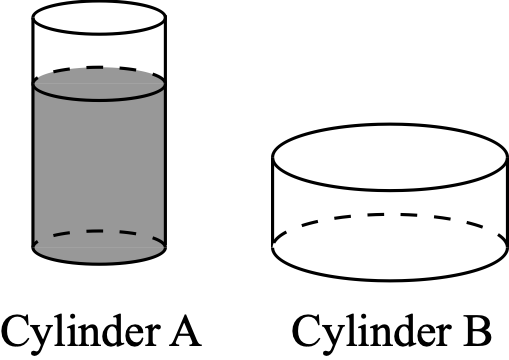 Figure for this problem