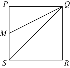 Figure 0