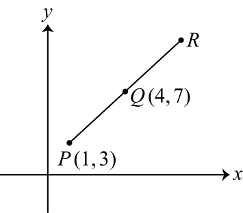 Figure for this problem