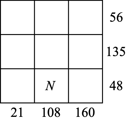Figure for this problem