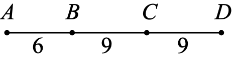 Figure 0