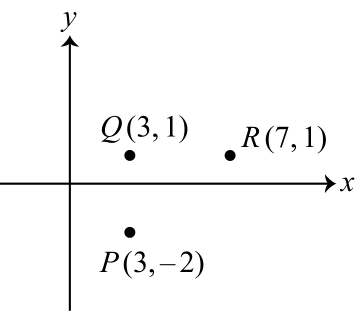 Figure 0