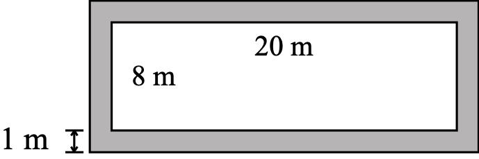 Figure for this problem