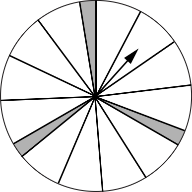 Figure for this problem