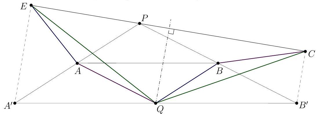 Figure 8