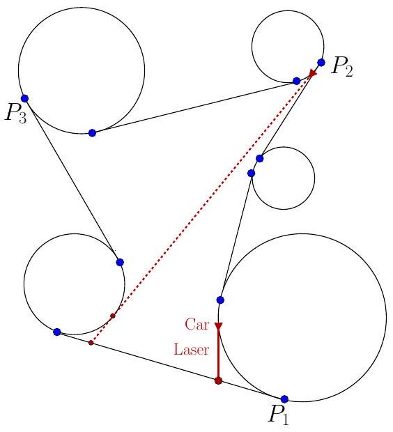 Figure 8